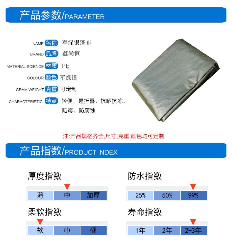1684547896840183.jpg 2軍綠銀產(chǎn)品參數(shù).jpg